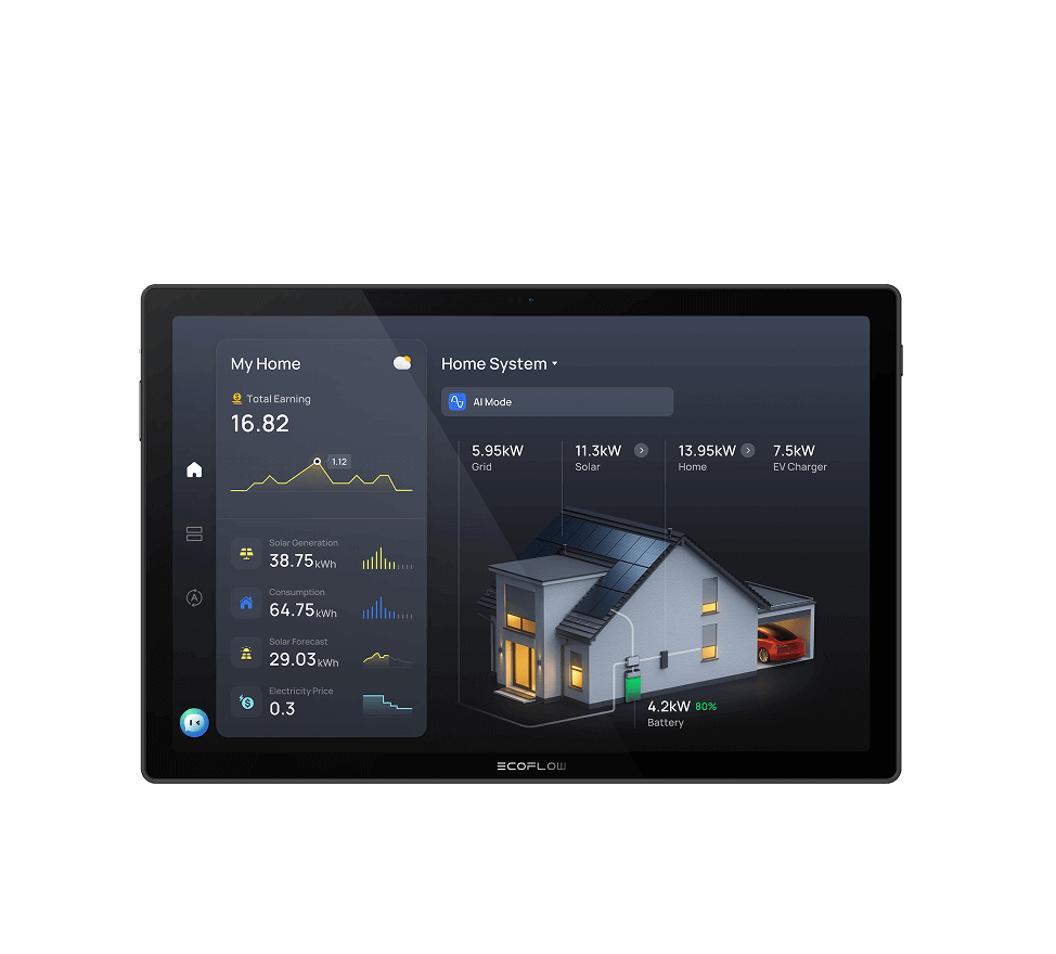 Система розумний будинок EcoFlow PowerInsight 2